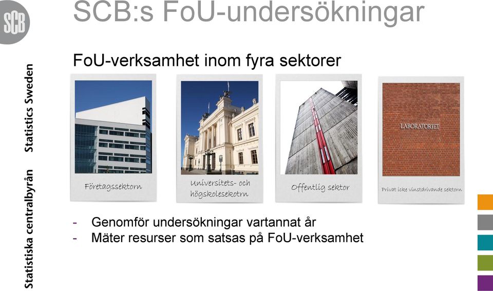 Genomför undersökningar vartannat