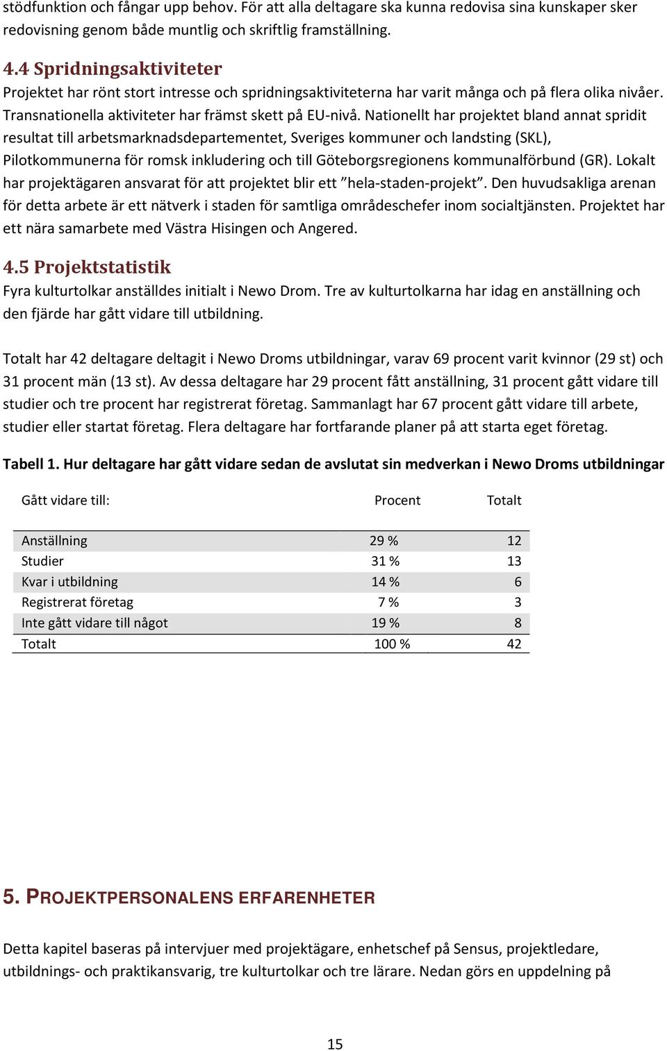 Nationellt har projektet bland annat spridit resultat till arbetsmarknadsdepartementet, Sveriges kommuner och landsting (SKL), Pilotkommunerna för romsk inkludering och till Göteborgsregionens