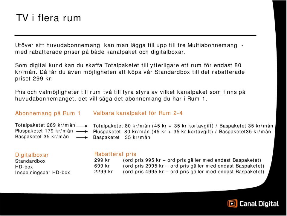 Pris och valmöjligheter till rum två till fyra styrs av vilket kanalpaket som finns på huvudabonnemanget, det vill säga det abonnemang du har i Rum 1.