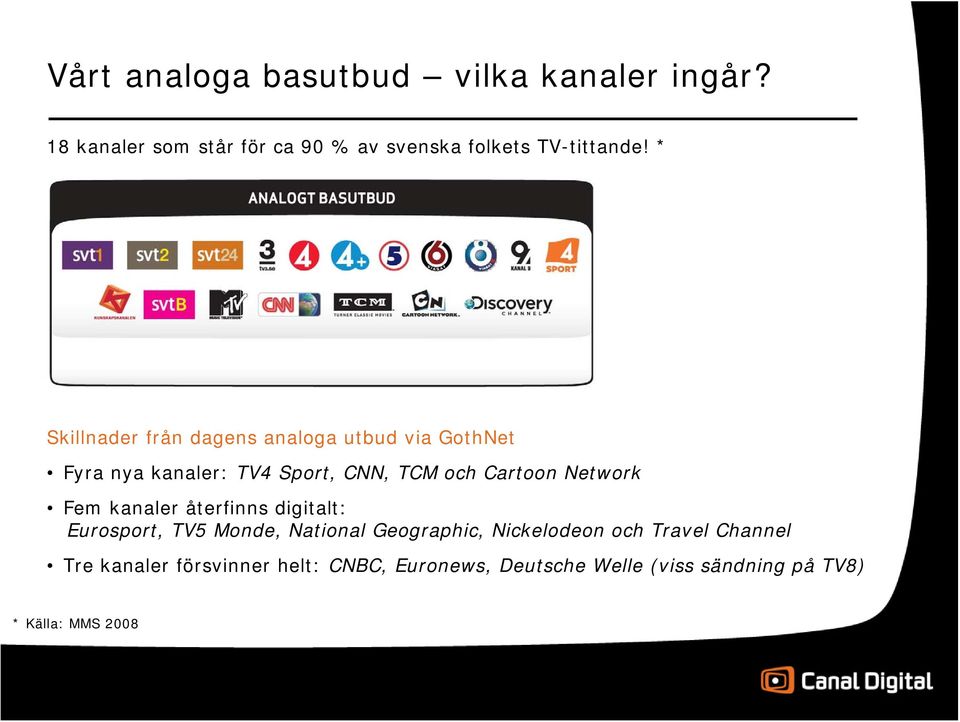 Network Fem kanaler återfinns digitalt: Eurosport, TV5 Monde, National Geographic, Nickelodeon och Travel