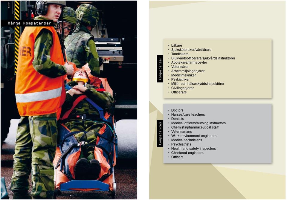 Civilingenjörer Officerare Competences Doctors Nurses/care teachers Dentists Medical officers/nursing instructors