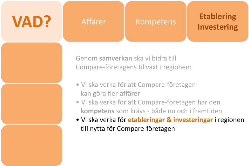 att Compare-företagen har den kompetens som krävs - både nu och i framtiden Vi