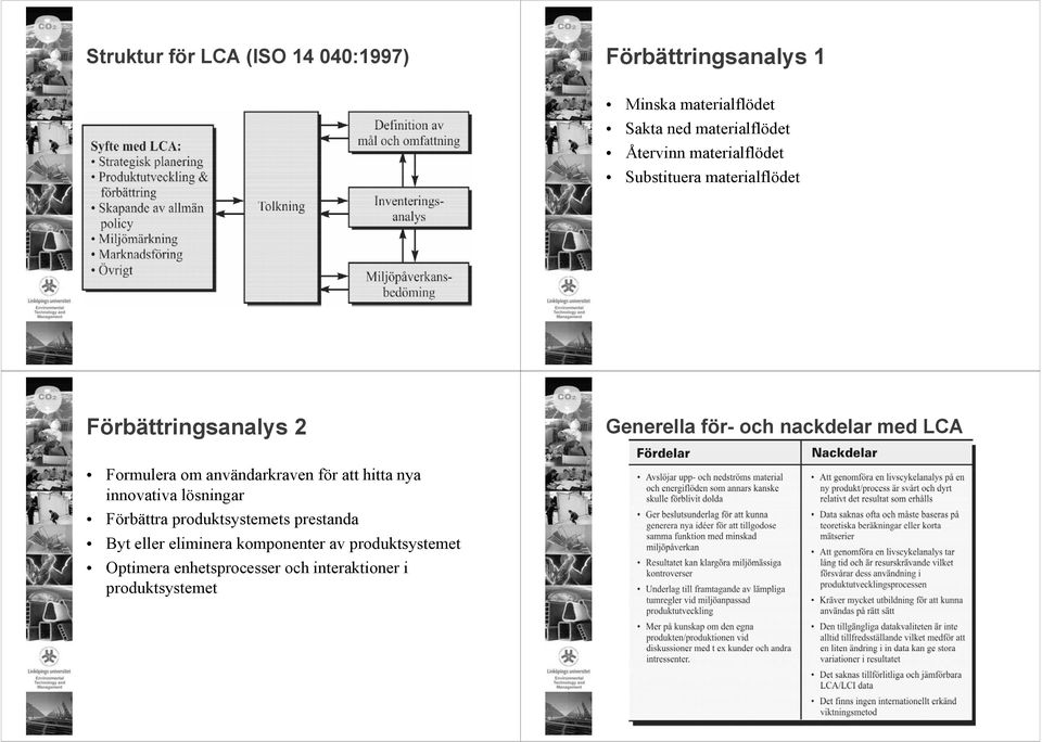 LCA Formulera om användarkraven för att hitta nya innovativa lösningar Förbättra produktsystemets