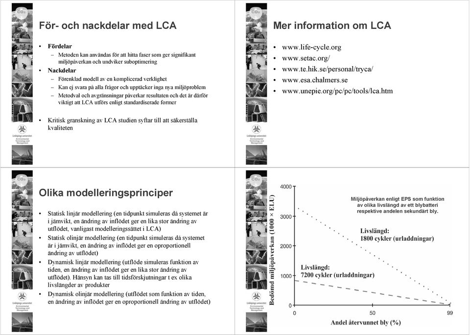 former www.life-cycle.org www.setac.org/ www.te.hik.se/personal/tryca/ www.esa.chalmers.se www.unepie.org/pc/pc/tools/lca.