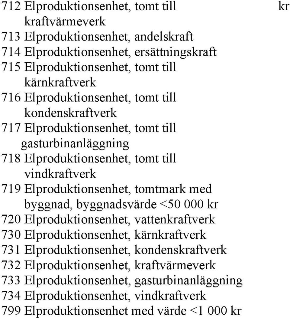 Elproduktionsenhet, tomtmark med byggnad, byggnadsvärde <50 000 kr 720 Elproduktionsenhet, vattenkraftverk 730 Elproduktionsenhet, kärnkraftverk 731 Elproduktionsenhet,