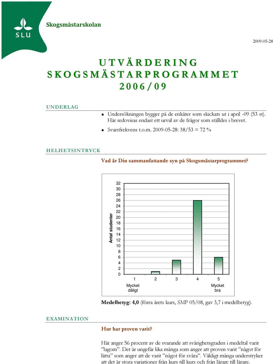 Antal studenter 32 30 28 26 24 22 20 18 16 14 12 10 8 6 4 2 0 dåligt 1 2 3 4 5 bra Medelbetyg: 4,0 (förra årets kurs, SMP 05/08, gav 3,7 i medelbetyg). EXAMINATION Hur har proven varit?