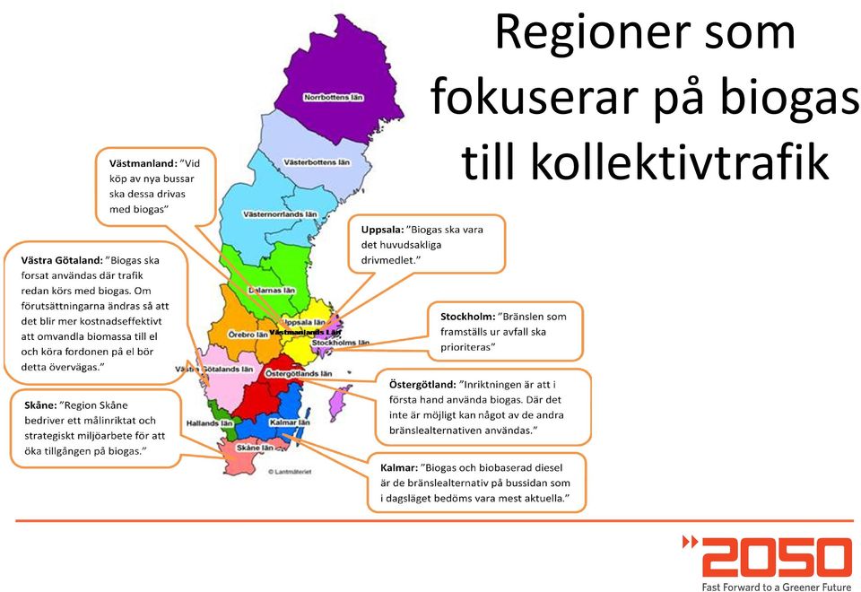 biogas till