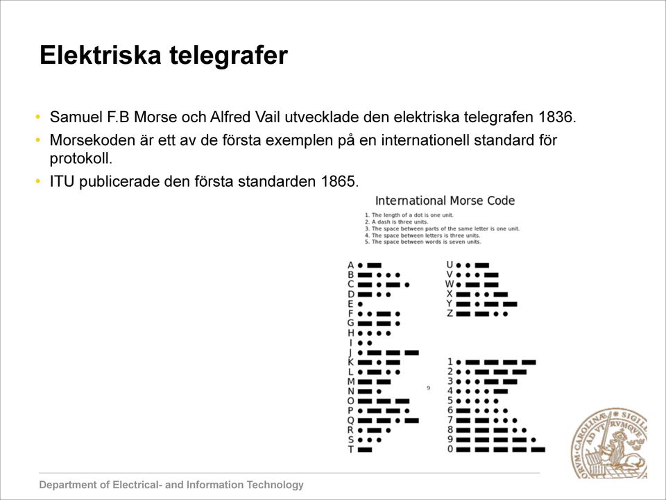 telegrafen 1836.