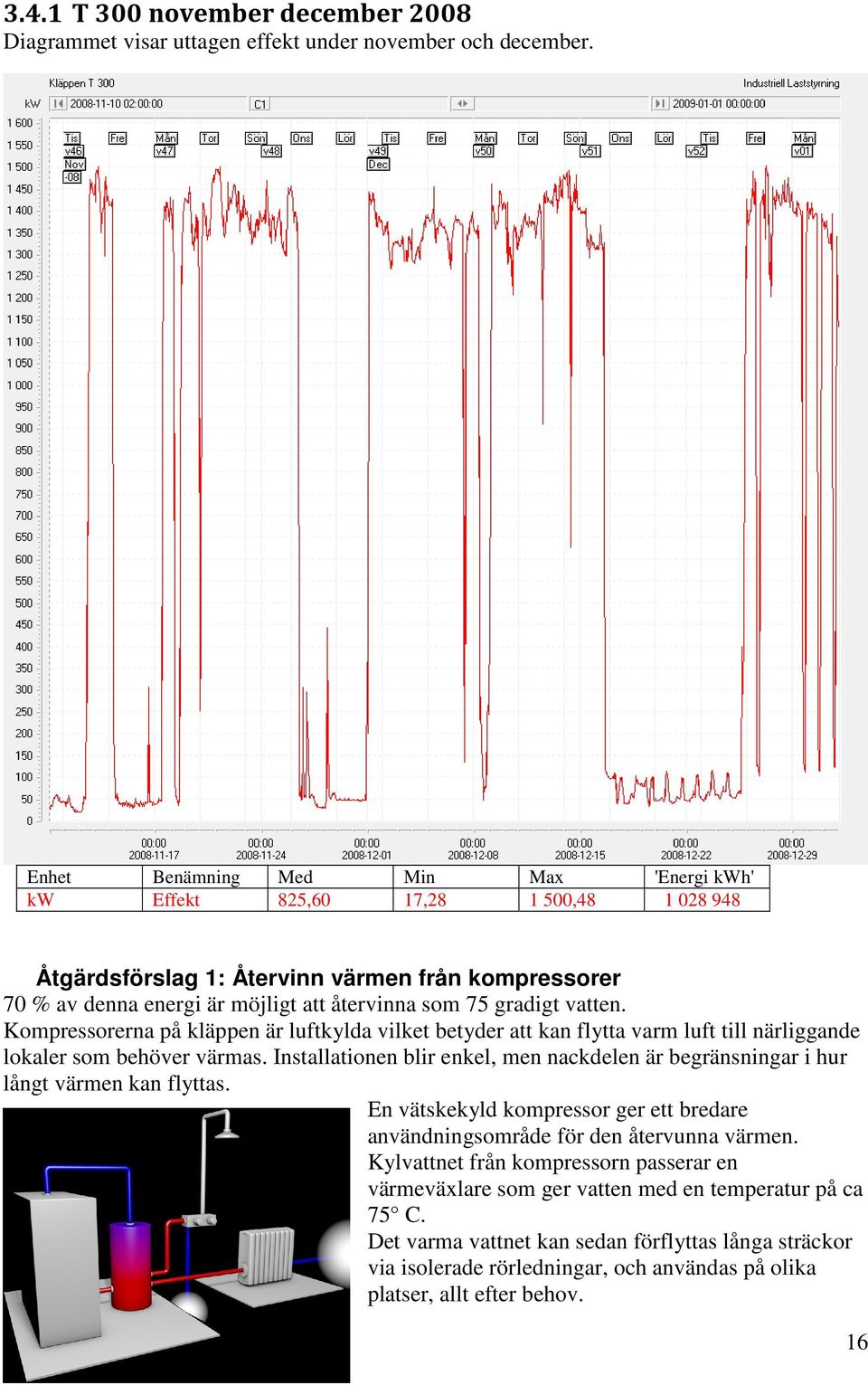 Kompressorerna på kläppen är luftkylda vilket betyder att kan flytta varm luft till närliggande lokaler som behöver värmas.