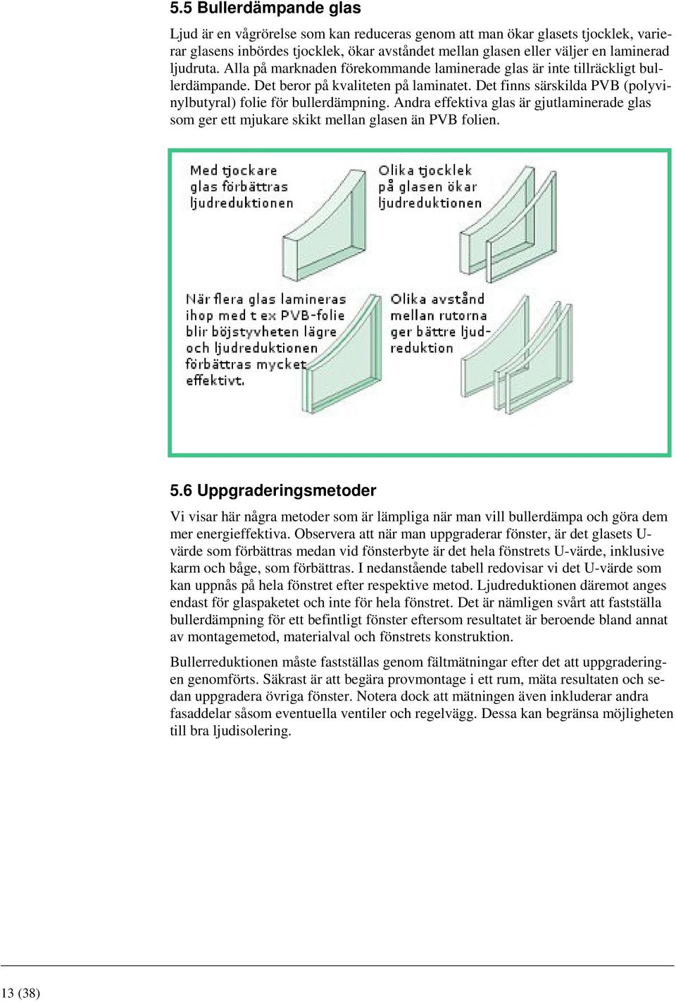 Andra effektiva glas är gjutlaminerade glas som ger ett mjukare skikt mellan glasen än PVB folien. 5.