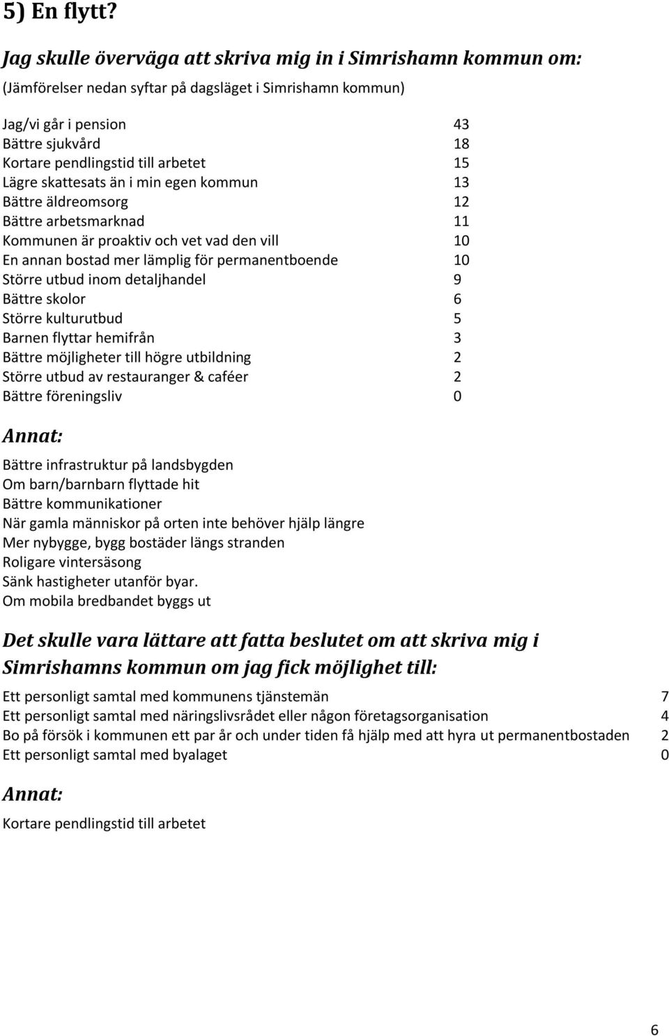 inom detaljhandel 9 Bättre skolor 6 Större kulturutbud 5 Barnen flyttar hemifrån 3 Bättre möjligheter till högre utbildning 2 Större utbud av restauranger & caféer 2 Bättre föreningsliv 0 Annat: