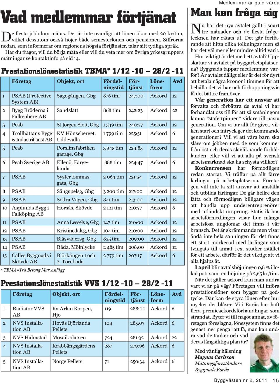 Har du frågor, vill du börja mäta eller vill du veta mer om övriga yrkesgruppers mätningar se kontaktinfo på sid 14.