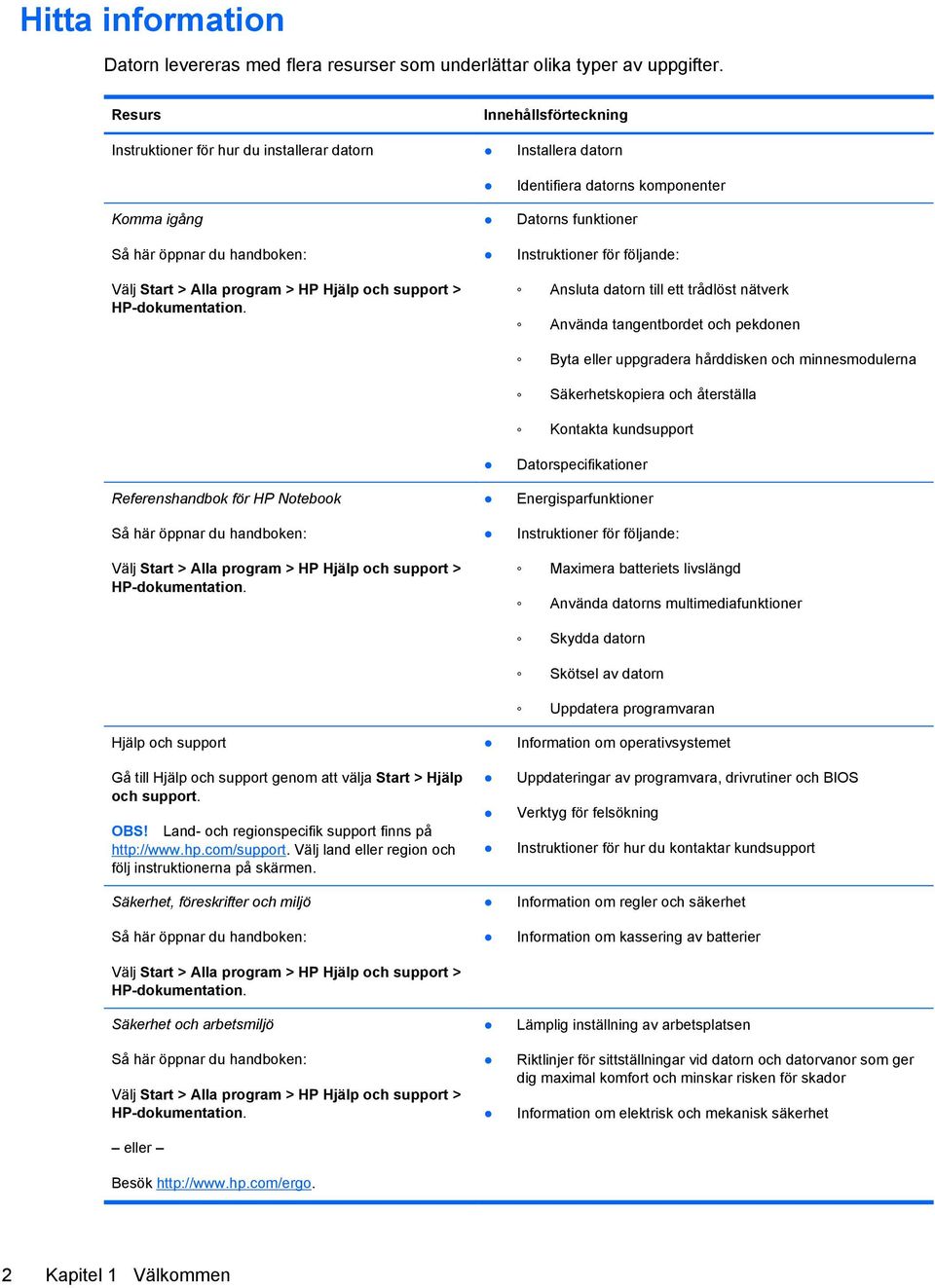 Referenshandbok för HP Notebook Så här öppnar du handboken: Välj Start > Alla program > HP Hjälp och support > HP-dokumentation.