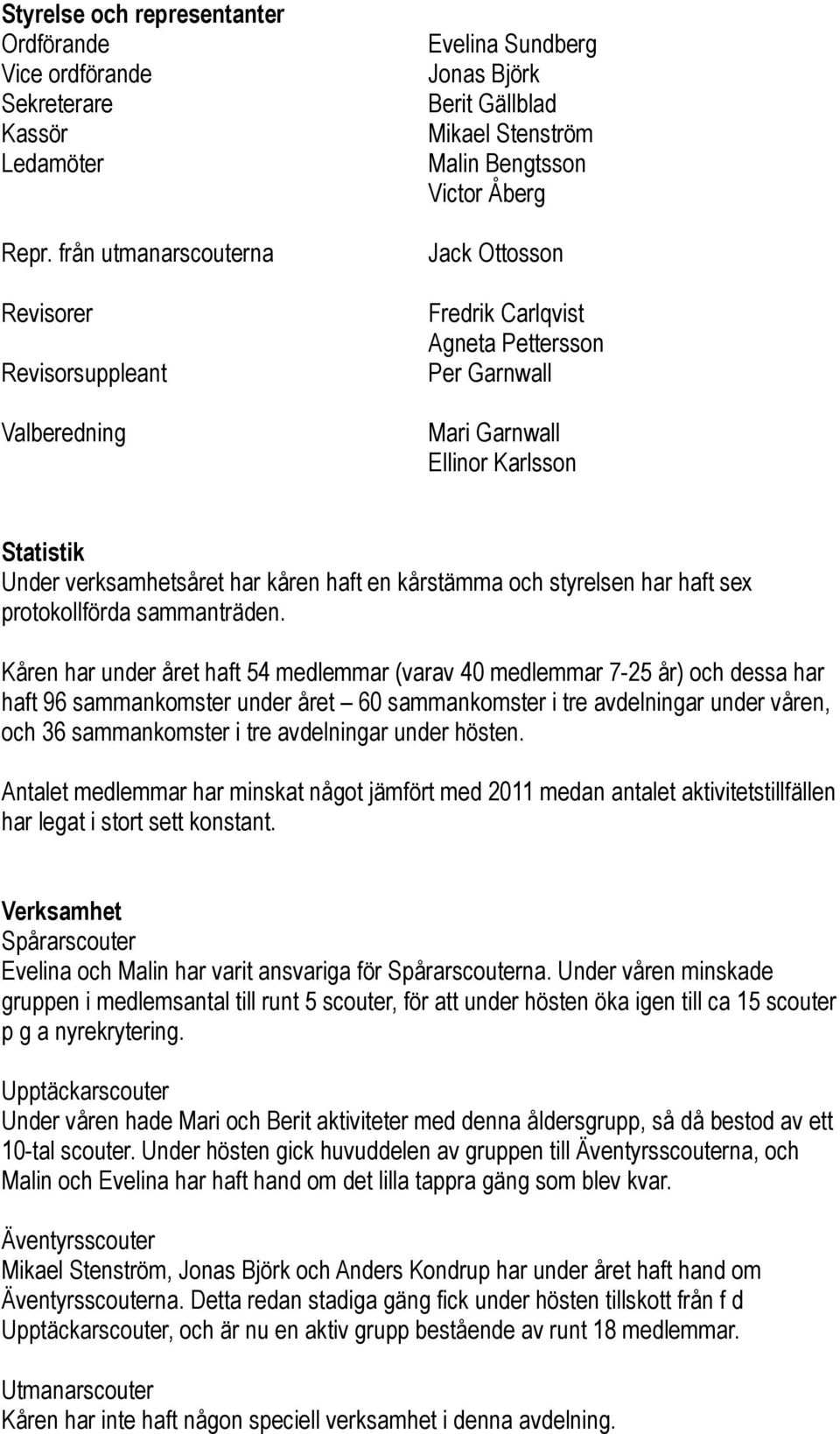 Pettersson Per Garnwall Mari Garnwall Ellinor Karlsson Statistik Under verksamhetsåret har kåren haft en kårstämma och styrelsen har haft sex protokollförda sammanträden.