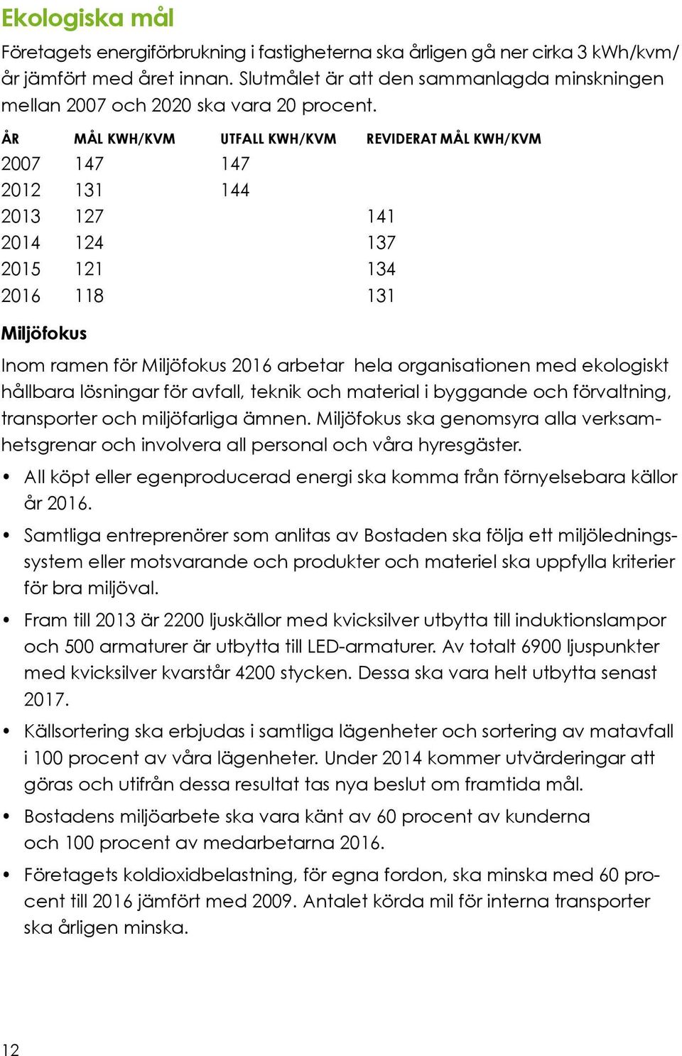 År Mål kwh/kvm Utfall kwh/kvm Reviderat mål kwh/kvm 2007 147 147 2012 131 144 2013 127 141 2014 124 137 2015 121 134 2016 118 131 Miljöfokus Inom ramen för Miljöfokus 2016 arbetar hela organisationen