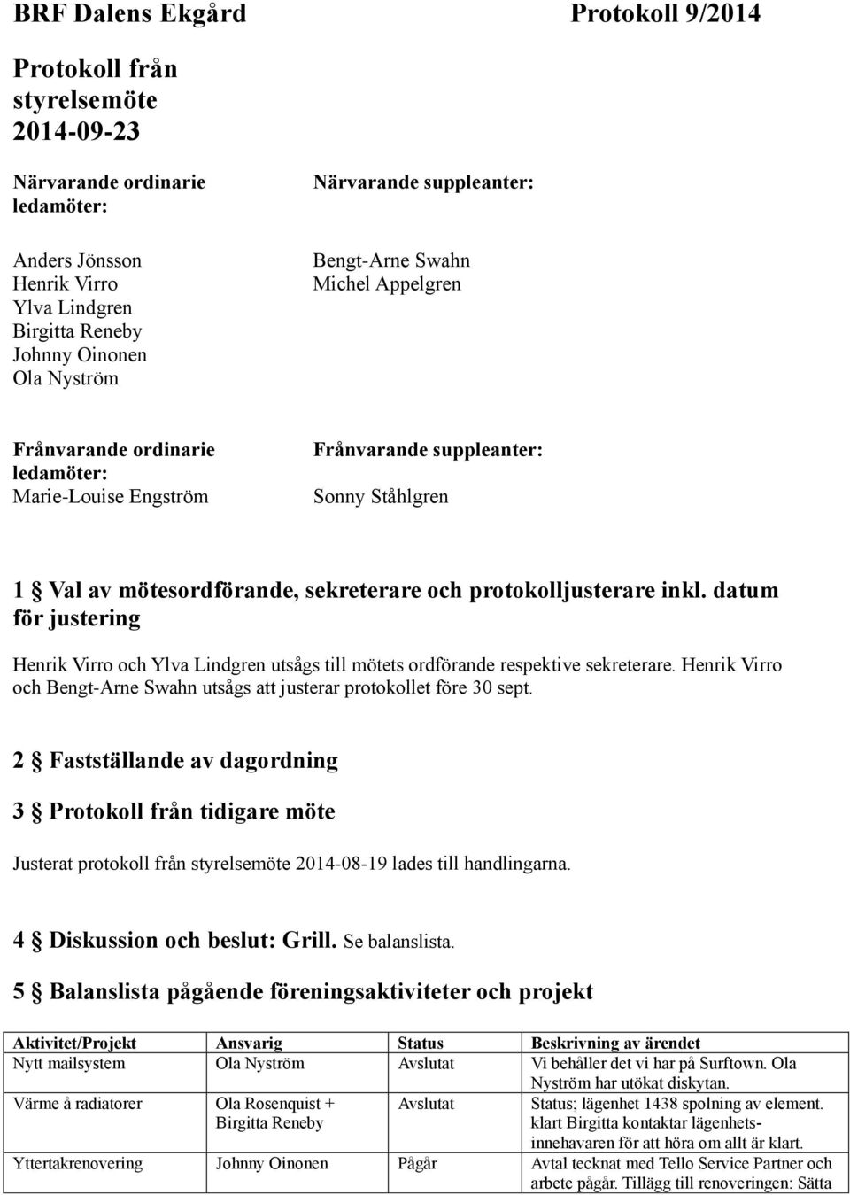 datum för justering Henrik Virro och utsågs till mötets ordförande respektive sekreterare. Henrik Virro och Bengt-Arne Swahn utsågs att justerar protokollet före 30 sept.