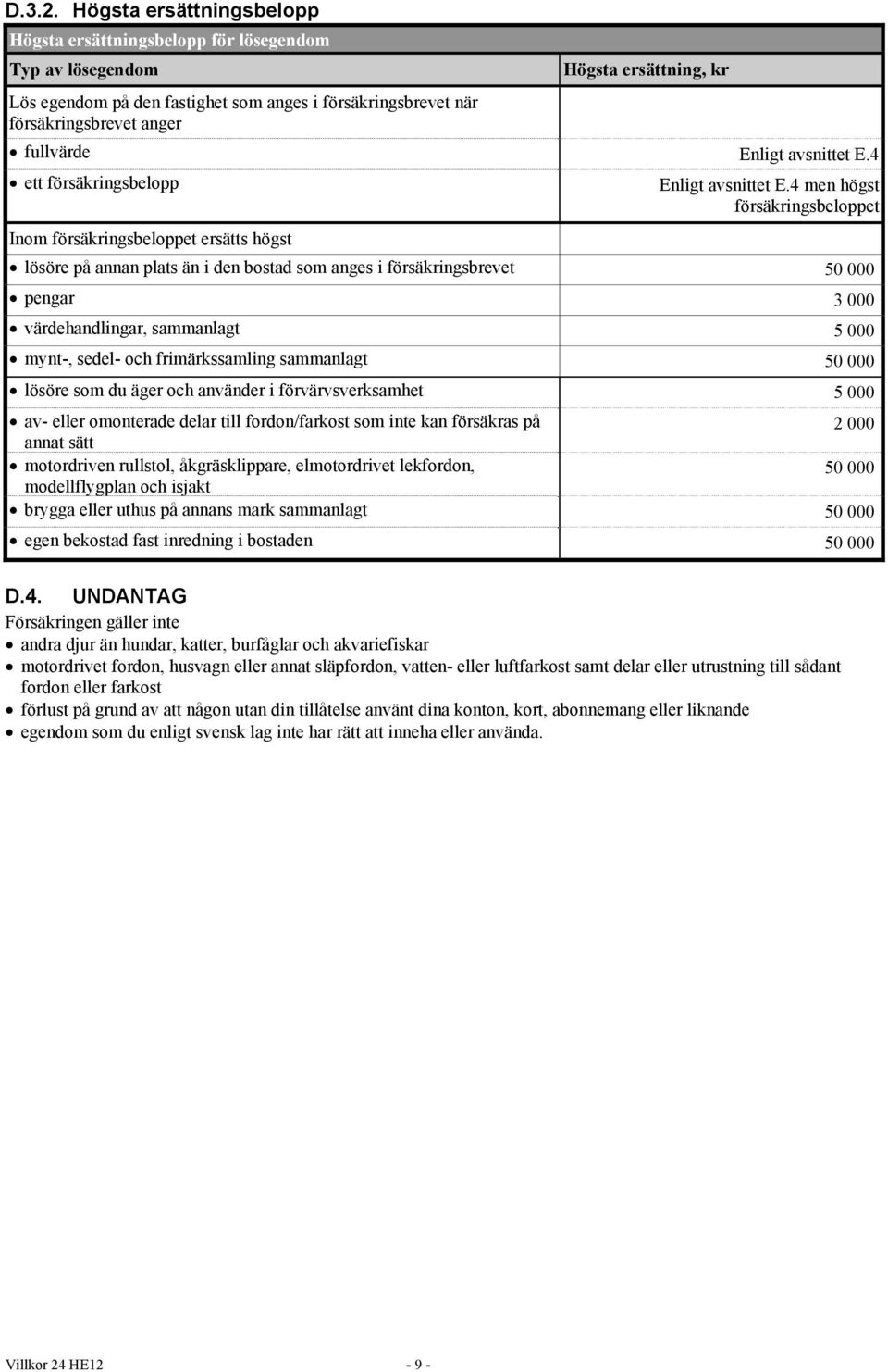 fullvärde Enligt avsnittet E.4 ett försäkringsbelopp Inom försäkringsbeloppet ersätts högst Enligt avsnittet E.