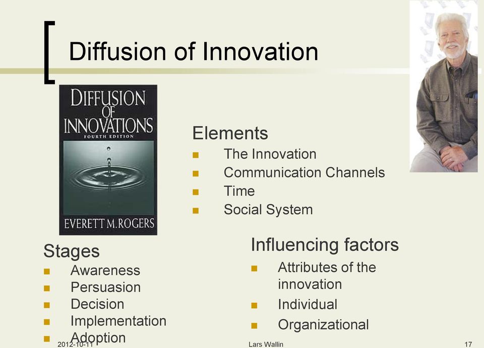 Channels Time Social System Influencing factors Attributes of