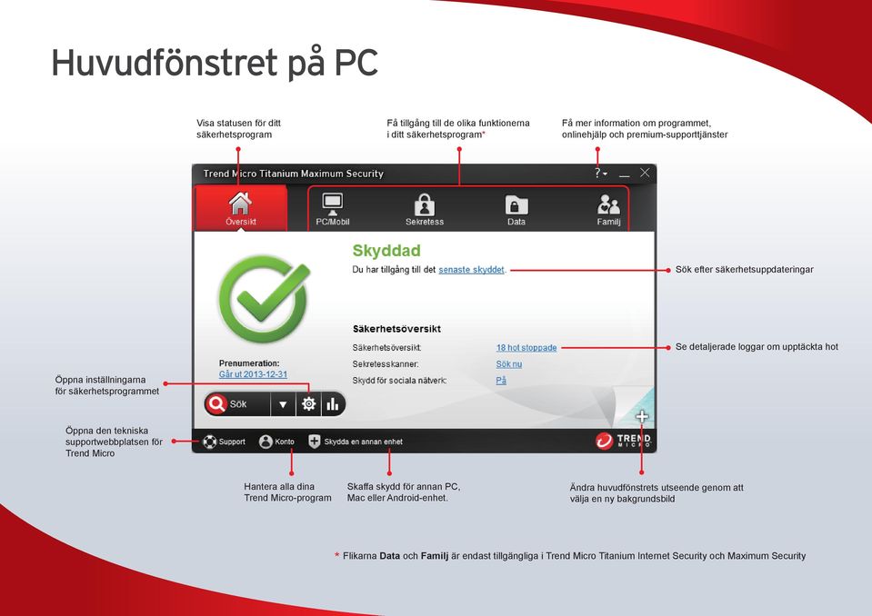 Öppna den tekniska supportwebbplatsen för Trend Micro Hantera alla dina Trend Micro-program Skaffa skydd för annan PC, Mac eller Android-enhet.