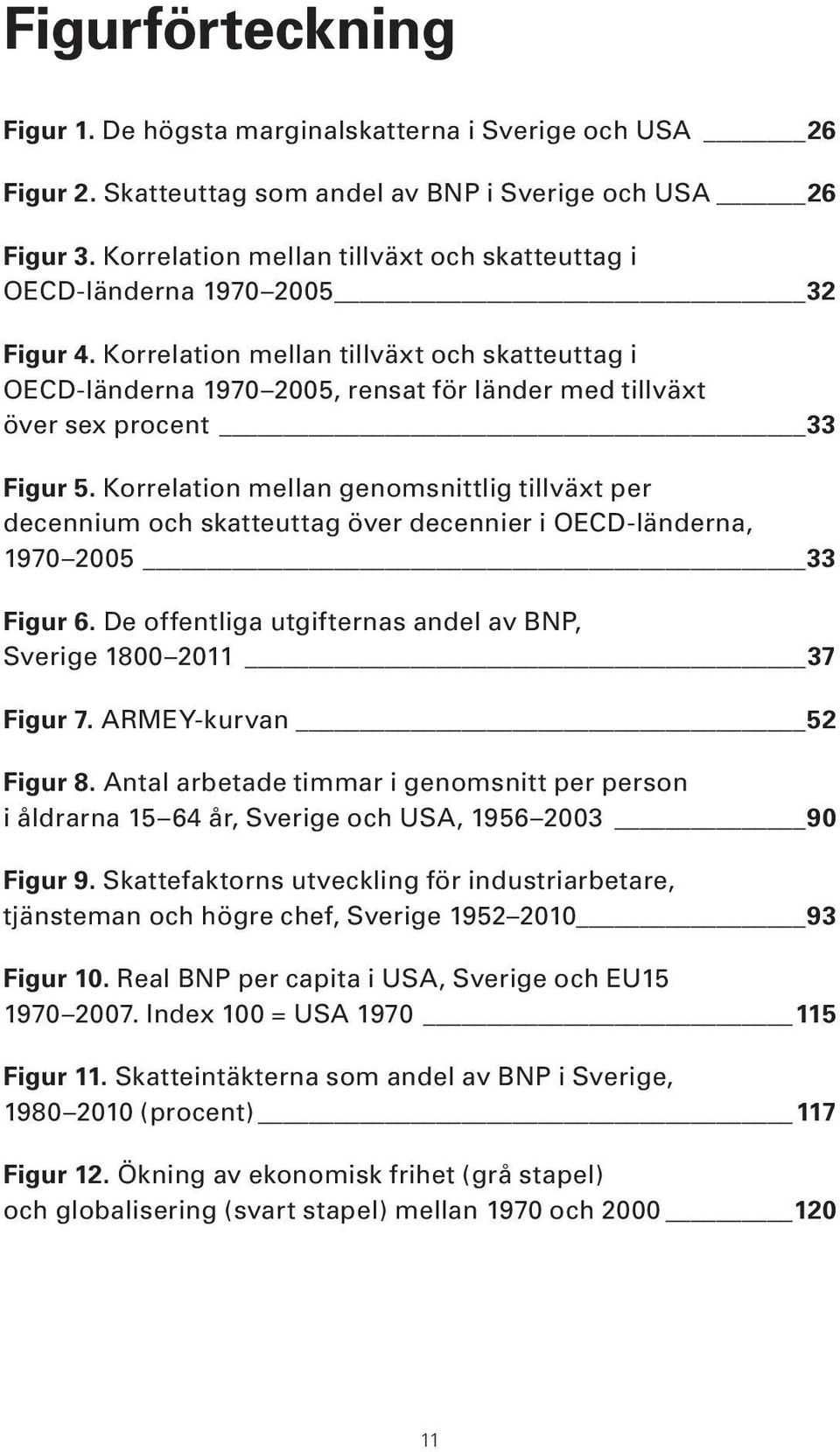 Korrelation mellan tillväxt och skatteuttag i OECD-länderna 1970 2005, rensat för länder med tillväxt över sex procent 33 Figur 5.