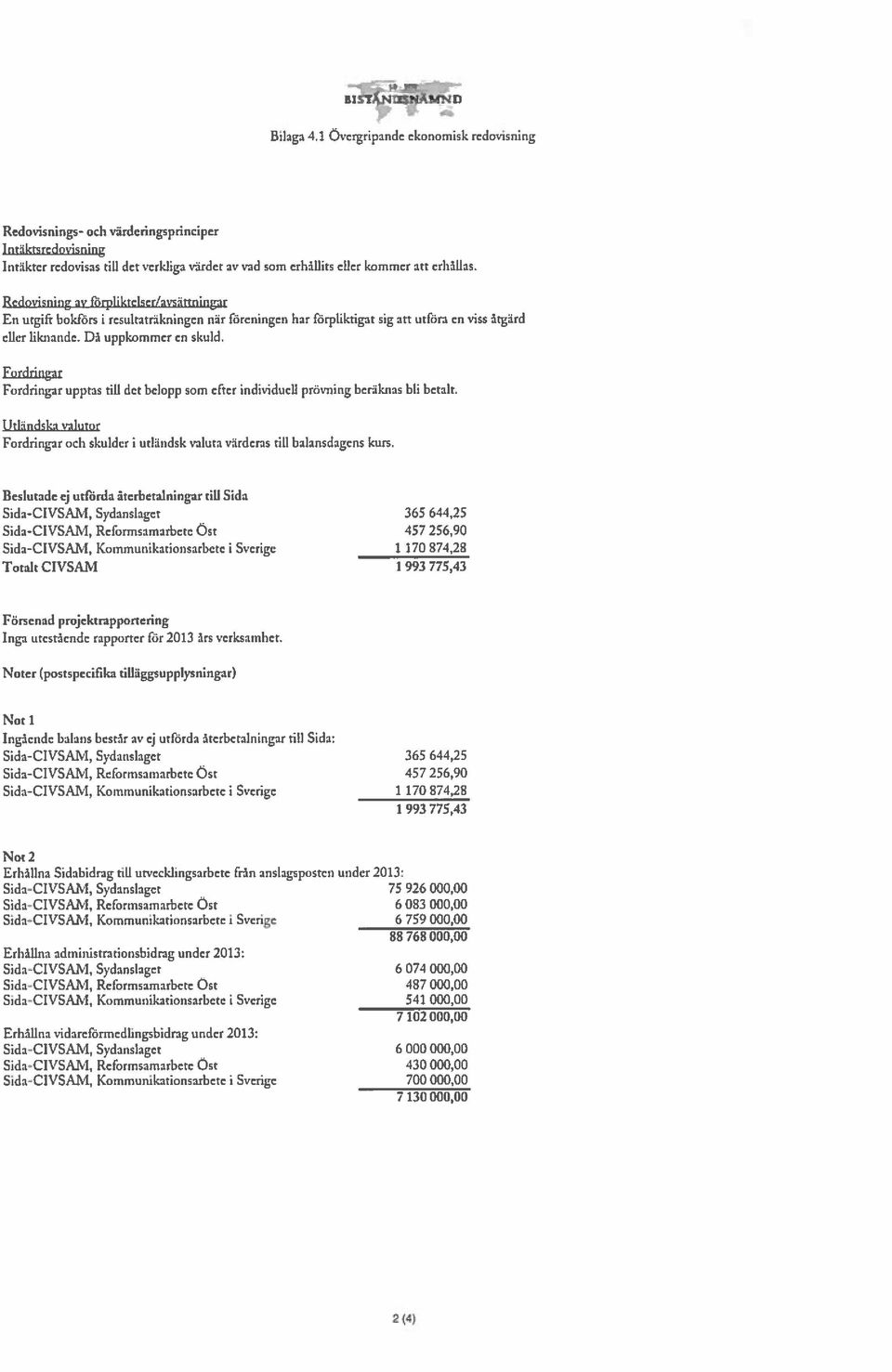 Fordringar Fordringar upptas till det belopp som efter individuell prövning beräknas bli betalt. 1Trlandtkav,.l,tnr Fordringar och skulder i utlandsk valuta värderas till balansdagens kurs.
