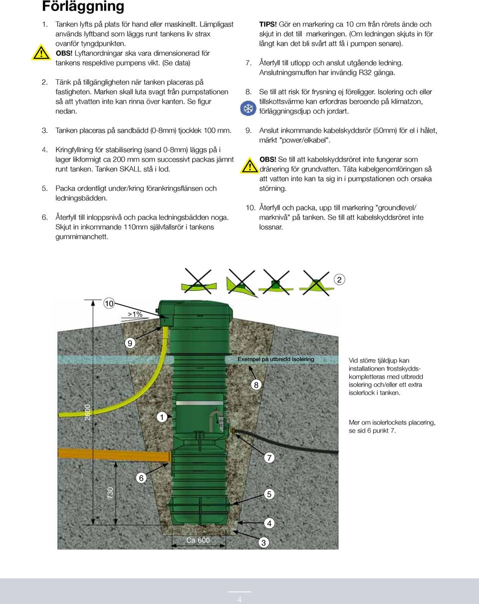 Marken skall luta svagt från pumpstationen så att ytvatten inte kan rinna över kanten. Se figur nedan.. Tanken placeras på sandbädd (0-8mm) tjocklek 00 mm. 4.