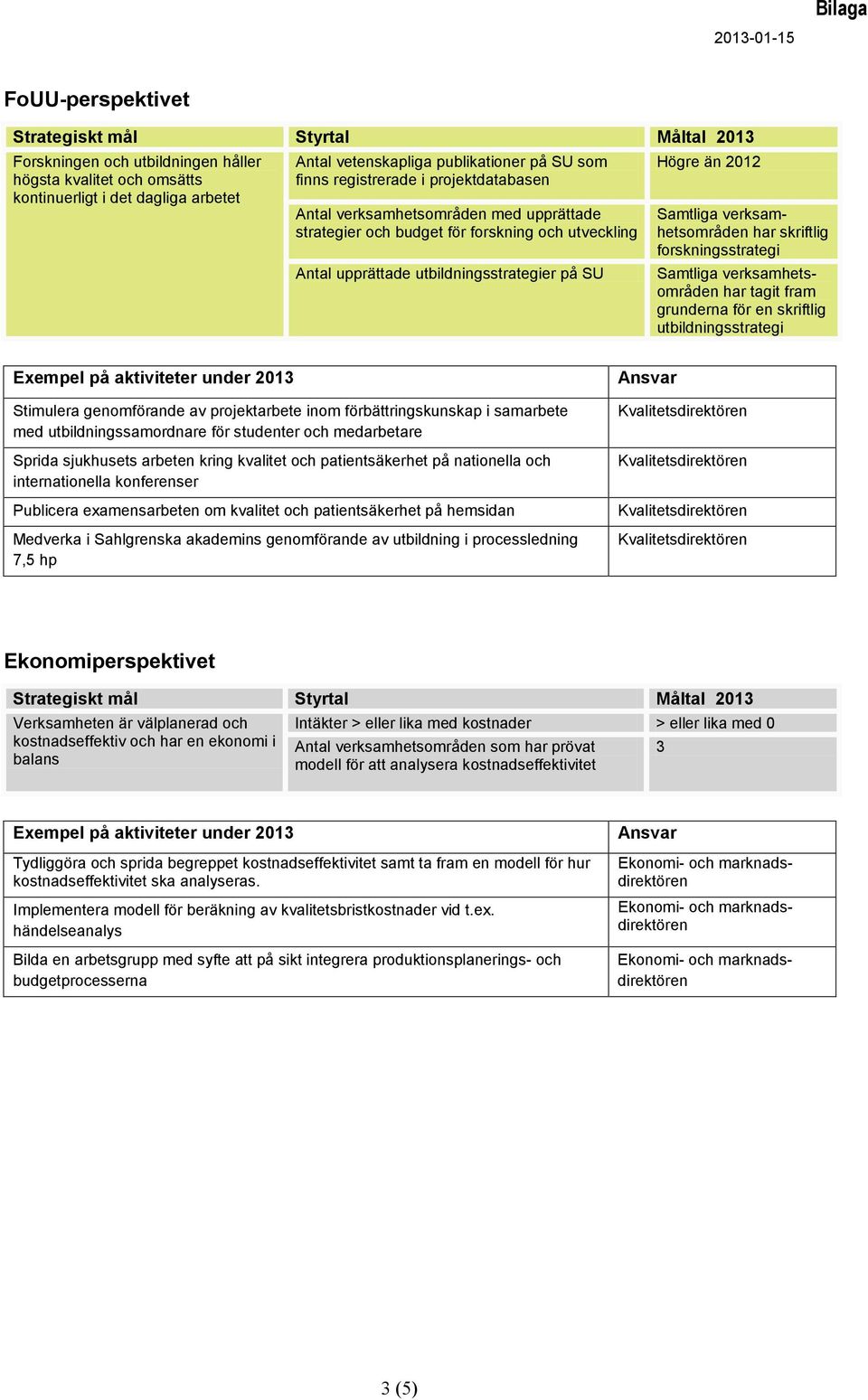 utbildningsstrategier på SU Samtliga verksamhetsområden har skriftlig forskningsstrategi Samtliga verksamhetsområden har tagit fram grunderna för en skriftlig utbildningsstrategi Exempel på