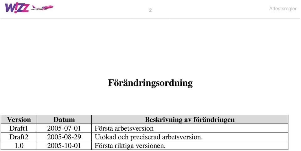 arbetsversion Draft2 2005-08-29 Utökad och
