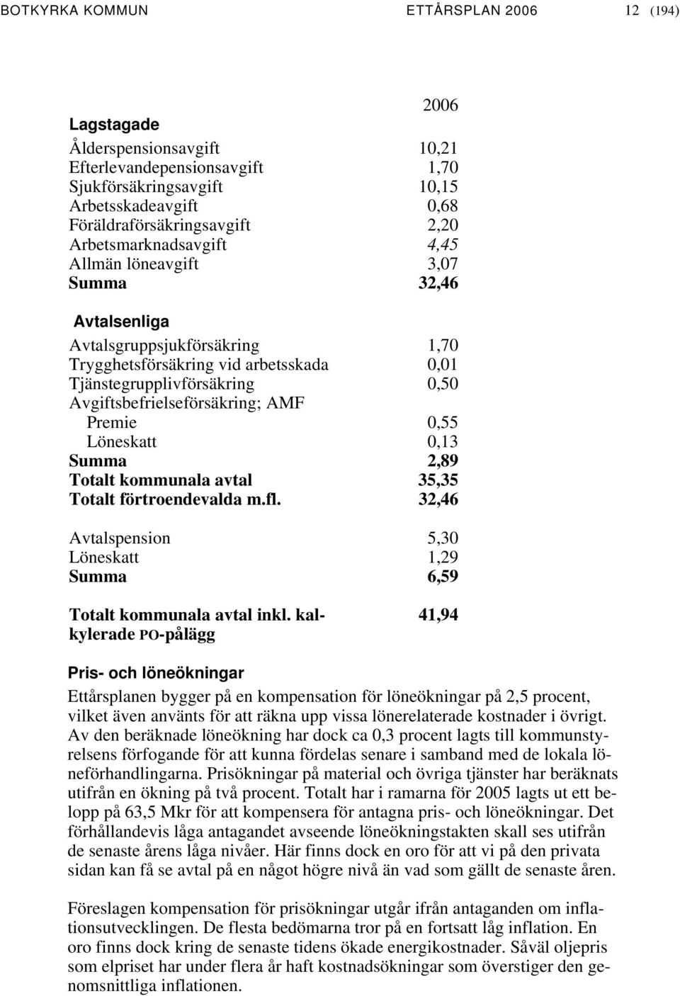 Avgiftsbefrielseförsäkring; AMF Premie 0,55 Löneskatt 0,13 Summa 2,89 Totalt kommunala avtal 35,35 Totalt förtroendevalda m.fl.