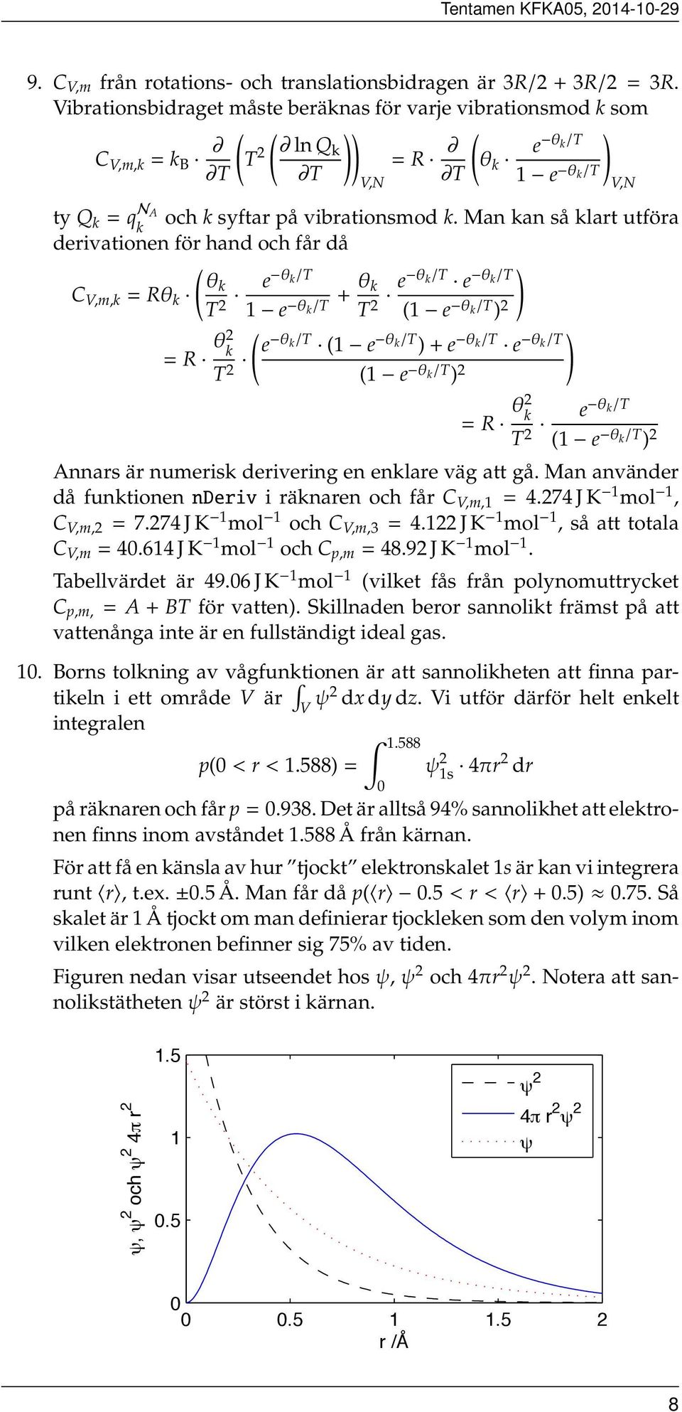 Man kan så klart utföra k derivationen för hand och får då θk C V,m,k = Rθ k T 2 e θ k/t 1 e θ k/t + θ k T 2 e θk/t e θk/t ) 1 e θk/t ) 2 = R θ2 k e θ T 2 k /T 1 e θk/t ) + e θ k/t e θ ) k/t 1 e θk/t