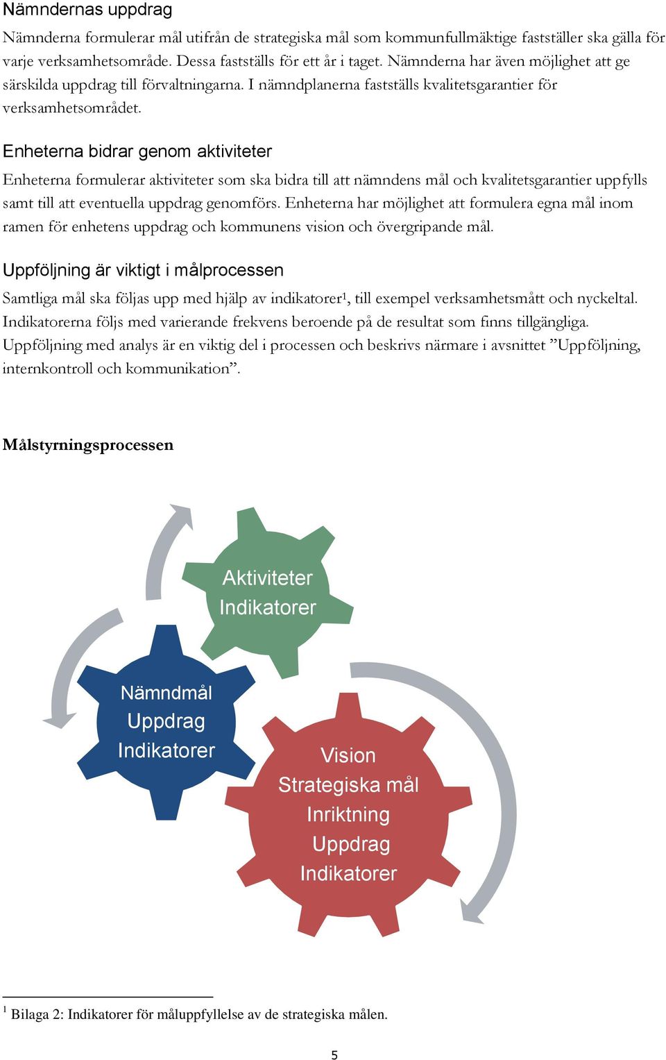 Enheterna bidrar genom aktiviteter Enheterna formulerar aktiviteter som ska bidra till att nämndens mål och kvalitetsgarantier uppfylls samt till att eventuella uppdrag genomförs.