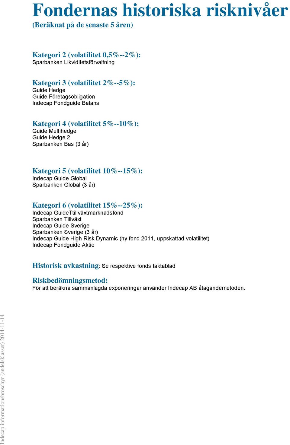Sparbanken Global (3 år) Kategori 6 (volatilitet 15%--25%): Indecap GuideTtillväxtmarknadsfond Sparbanken Tillväxt Indecap Guide Sverige Sparbanken Sverige (3 år) Indecap Guide High Risk Dynamic