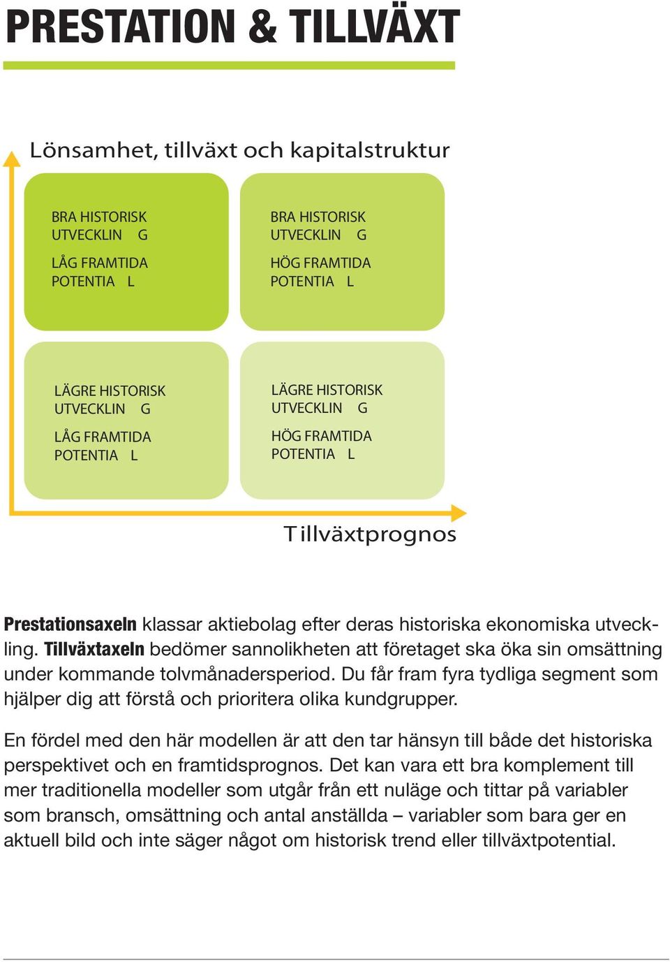 Tillväxtaxeln bedömer sannolikheten att företaget ska öka sin omsättning under kommande tolvmånadersperiod.