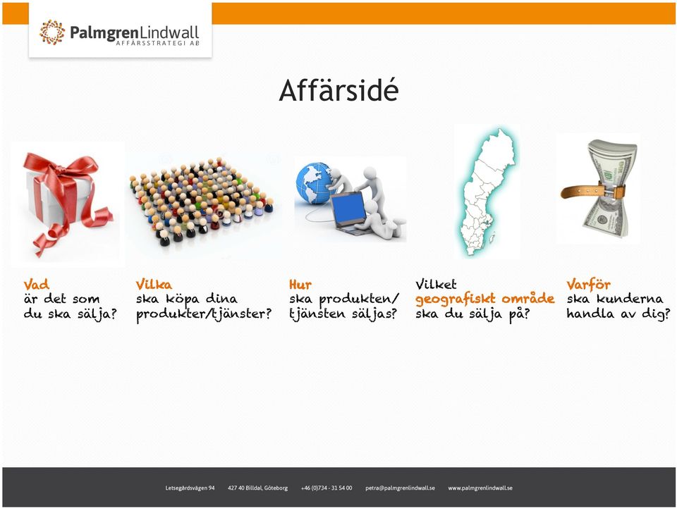 Hur ska produkten/ tjänsten säljas?