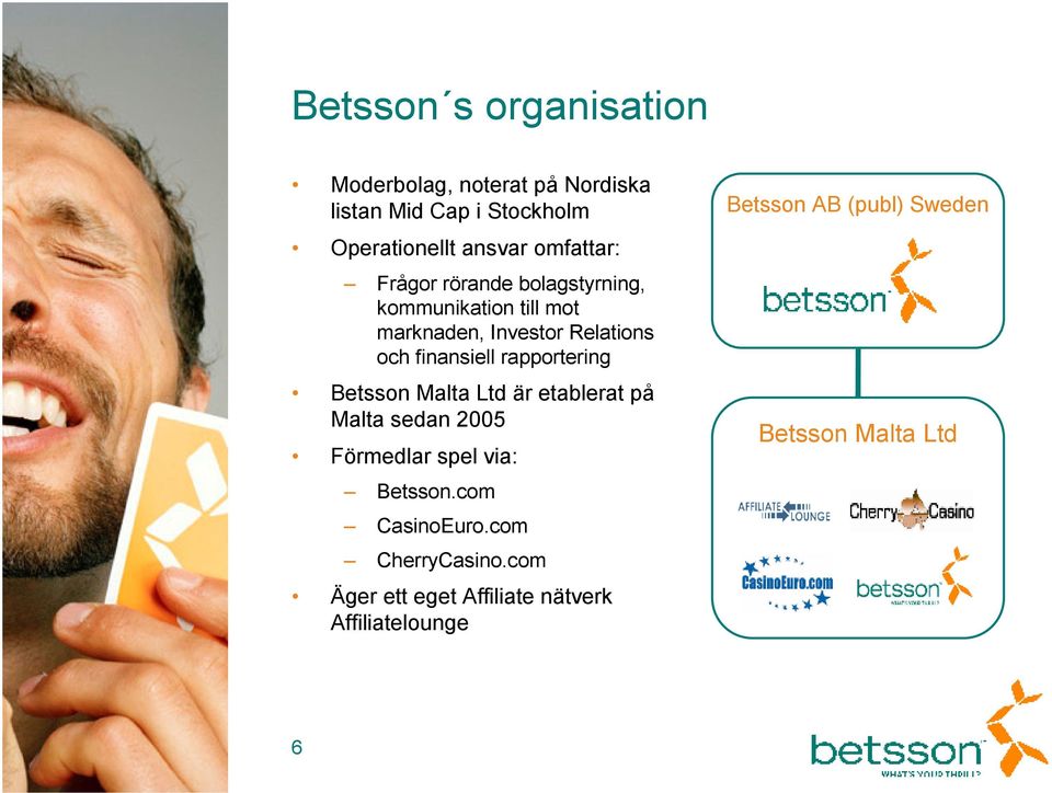 rapportering Betsson Malta Ltd är etablerat på Malta sedan 2005 Förmedlar spel via: Betsson.com CasinoEuro.