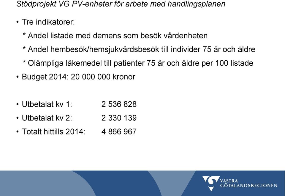 äldre * Olämpliga läkemedel till patienter 75 år och äldre per 100 listade Budget 2014: 20