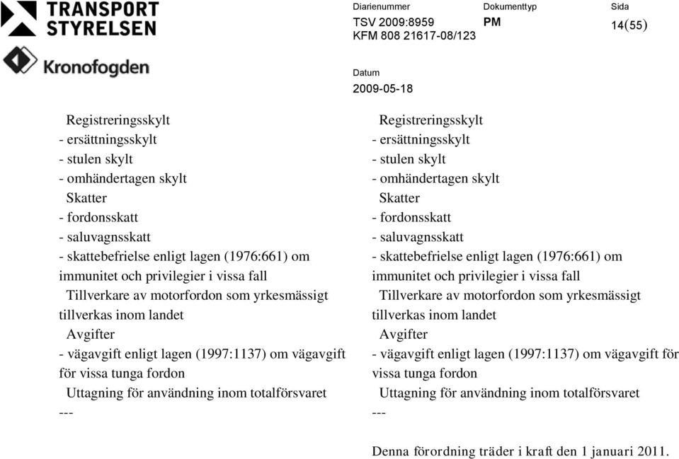 totalförsvaret --- Registreringsskylt - ersättningsskylt - stulen skylt - omhändertagen skylt Skatter - fordonsskatt - saluvagnsskatt - skattebefrielse enligt lagen (1976:661) om immunitet och