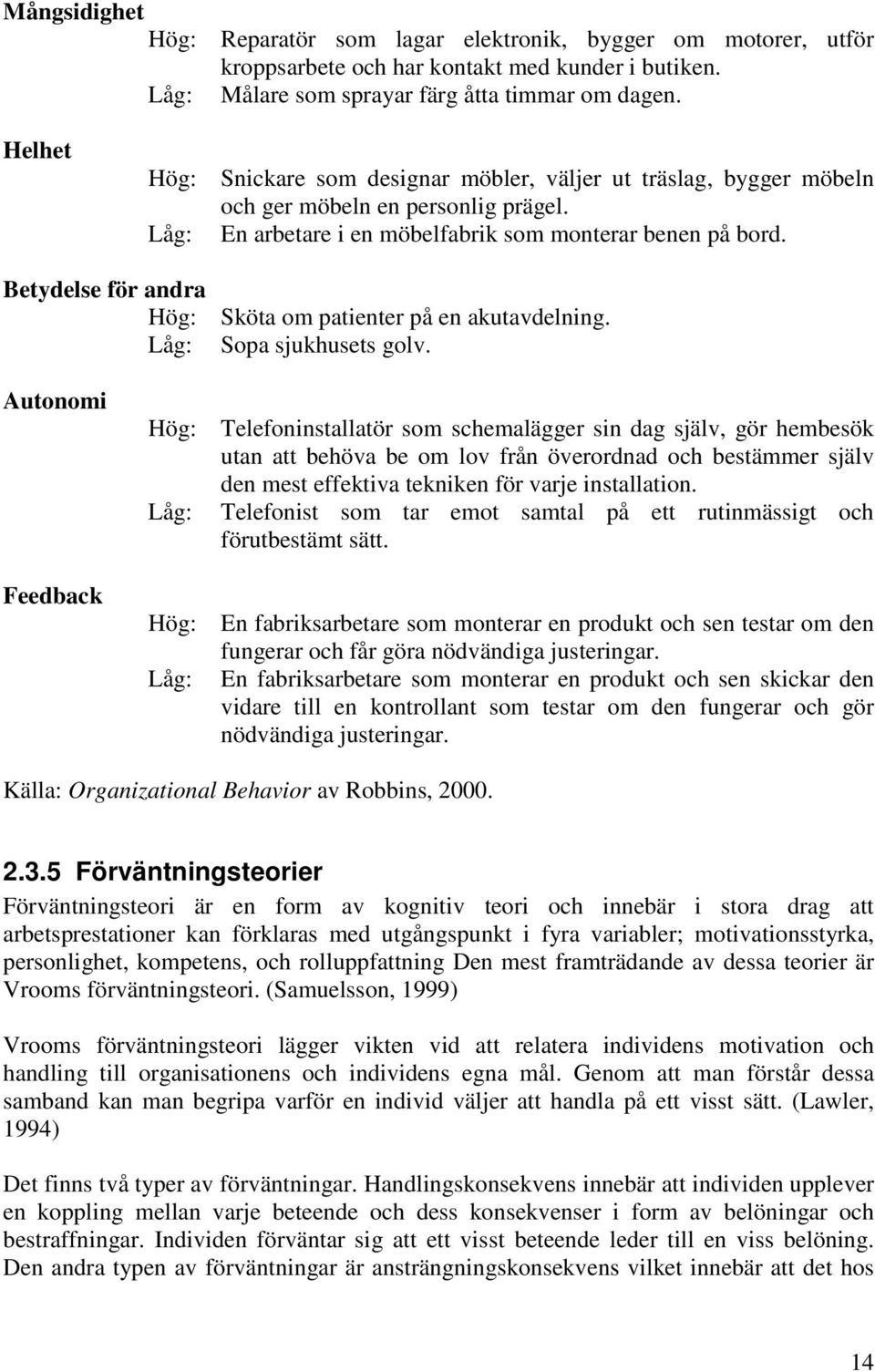 Betydelse för andra Hög: Låg: Sköta om patienter på en akutavdelning. Sopa sjukhusets golv.