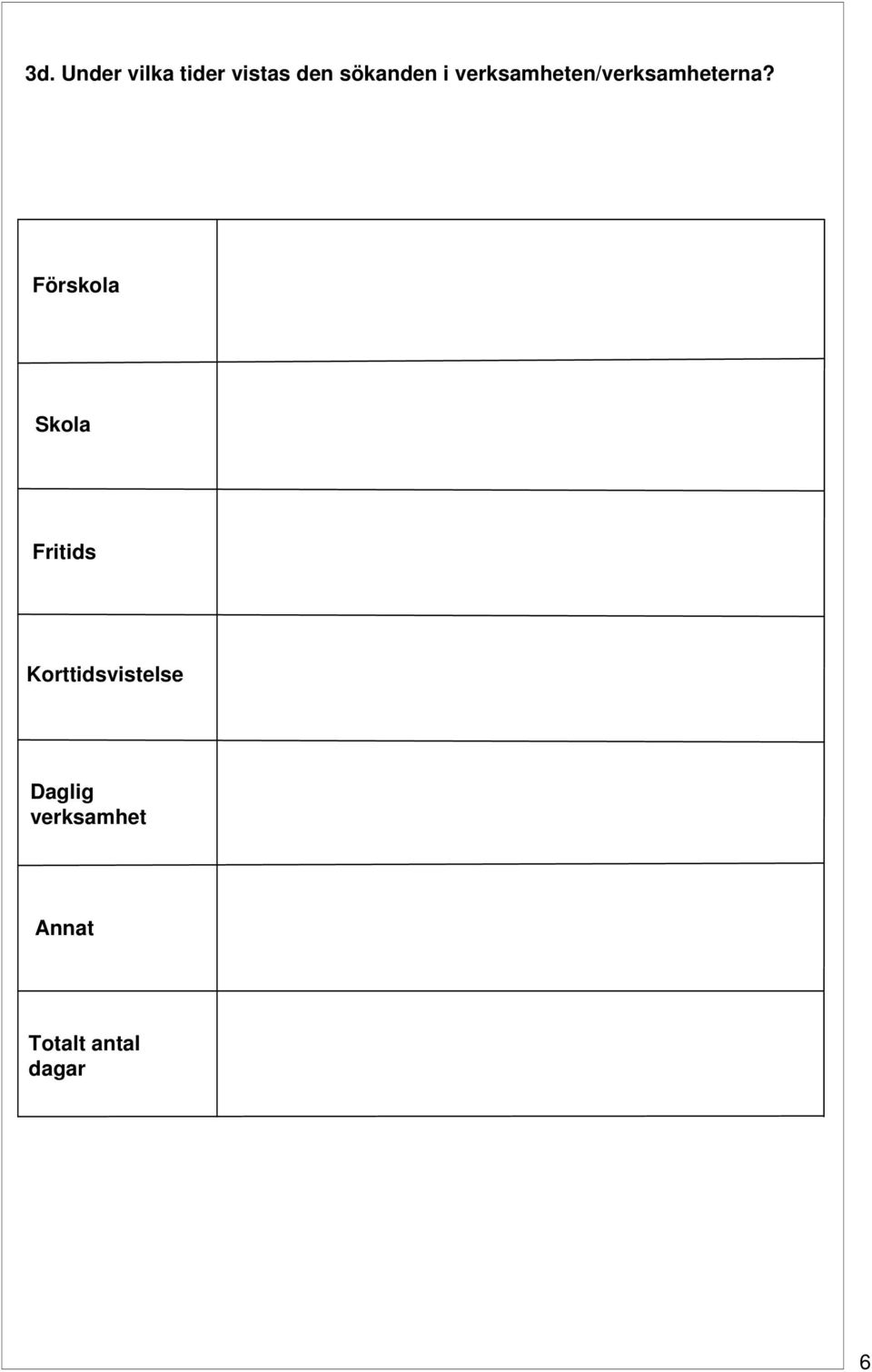 Förskola Skola Fritids Korttidsvistelse