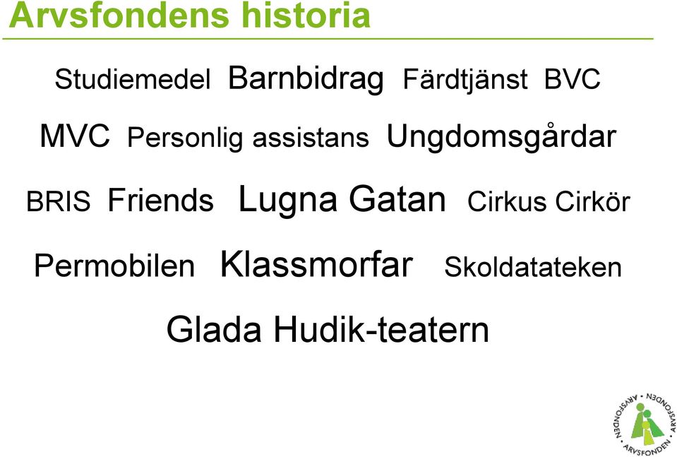 Ungdomsgårdar BRIS Friends Lugna Gatan Cirkus
