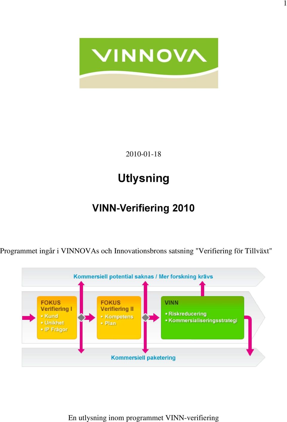 Innovationsbrons satsning "Verifiering för