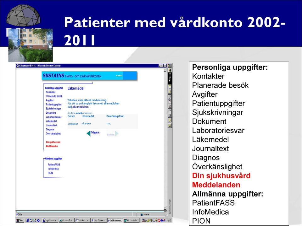 Journaltext Diagnos Överkänslighet Din sjukhusvård Meddelanden