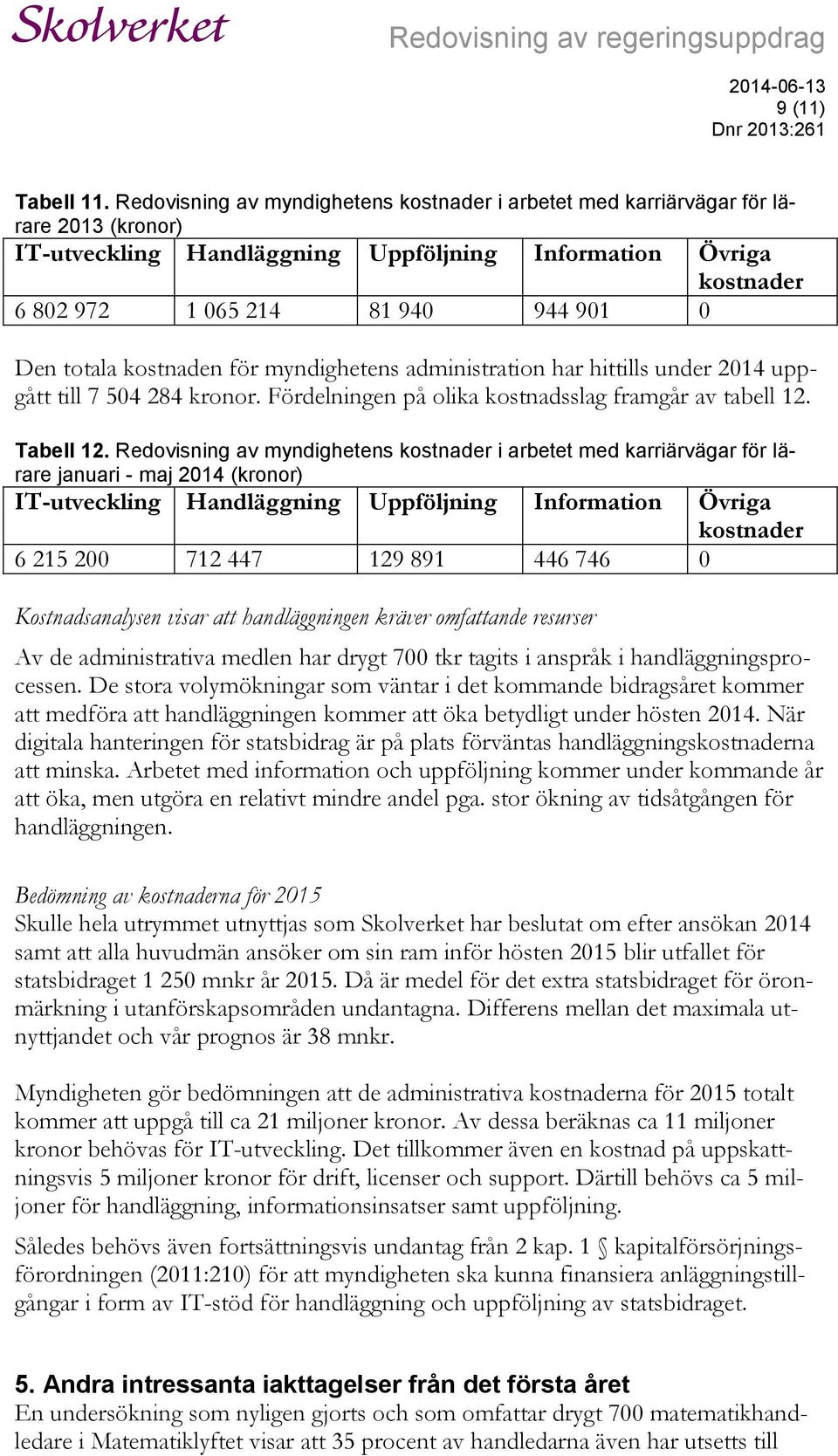 totala kostnaden för myndighetens administration har hittills under 2014 uppgått till 7 504 284 kronor. Fördelningen på olika kostnadsslag framgår av tabell 12. Tabell 12.