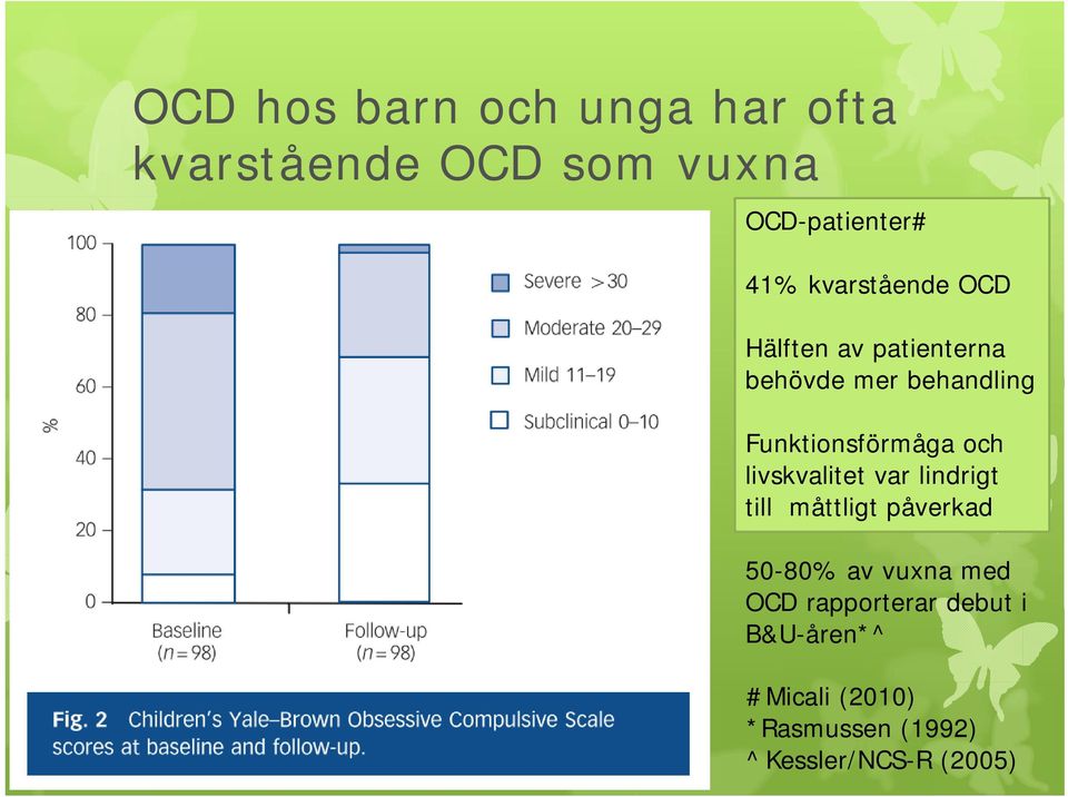 och livskvalitet var lindrigt till måttligt påverkad 50-80% av vuxna med OCD