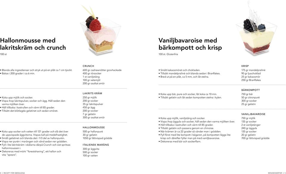 Tillsätt mandelpraliné och blanda sedan i Branflakes. Bred ut på en plåt, ca 5 mm, och låt stelna. 175 gr mandelpraliné 90 gr ljuschoklad 25 gr kakaosmör 250 gr Branflakes Koka upp mjölk och socker.