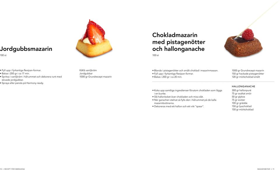 KåKå vaniljkräm Jordgubbar 1000 gr Grundrecept mazarin Blanda i pistagenötter och smält choklad i mazarinmassan. Fyll upp i fyrkantiga flexipan-formar. Bakas i 200 gr i ca 20 min.