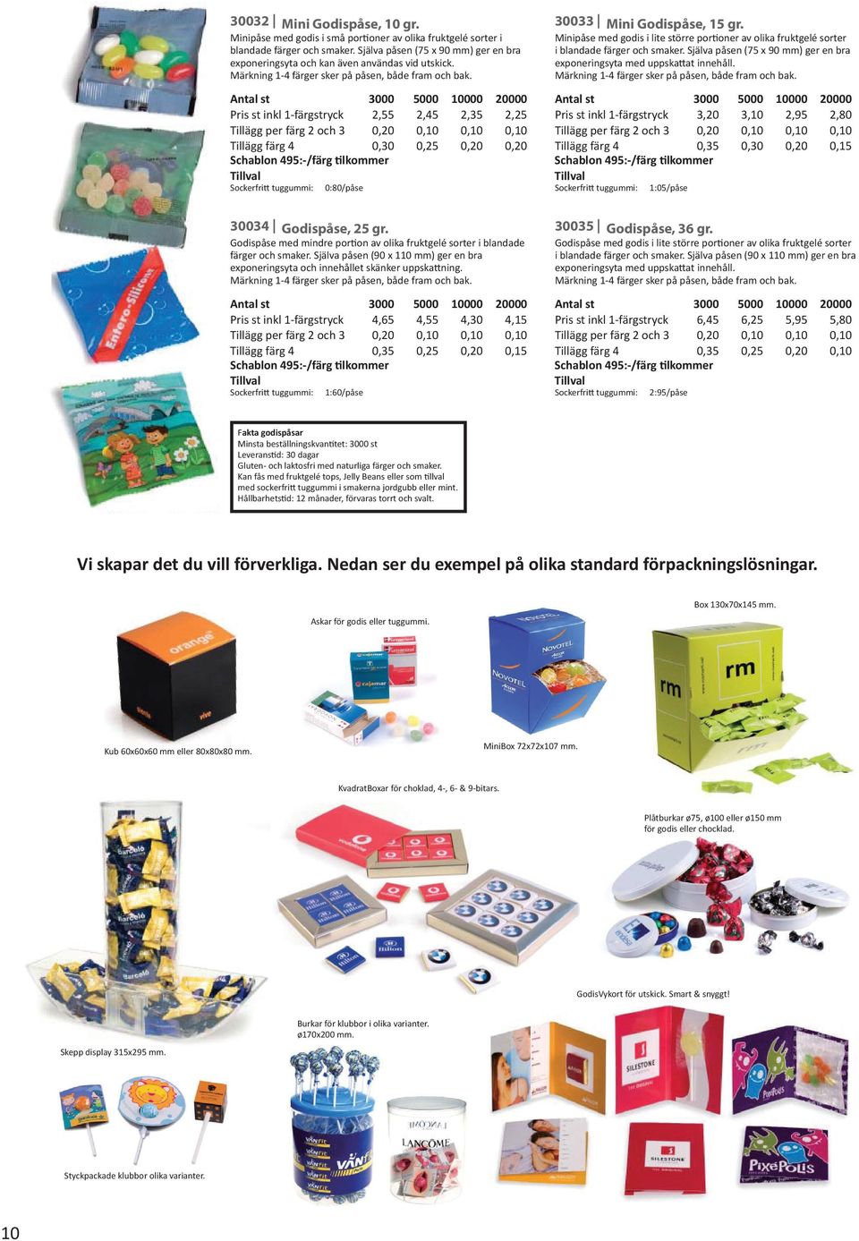st 3000 5000 0 20000 Pris st inkl 1-färgstryck 2,55 2,45 2,35 2,25 Tillägg per färg 2 och 3 0,20 0,10 0,10 0,10 Tillägg färg 4 0,30 0,25 0,20 0,20 Sockerfritt tuggummi: 0:80/påse 30033 Mini