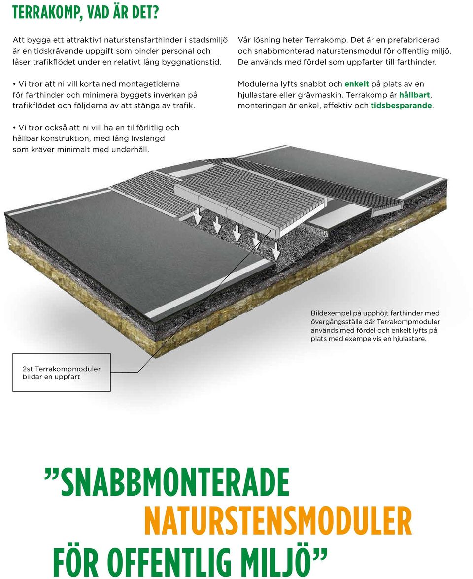 Det är en prefabricerad och snabbmonterad naturstensmodul för offentlig miljö. De används med fördel som uppfarter till farthinder.