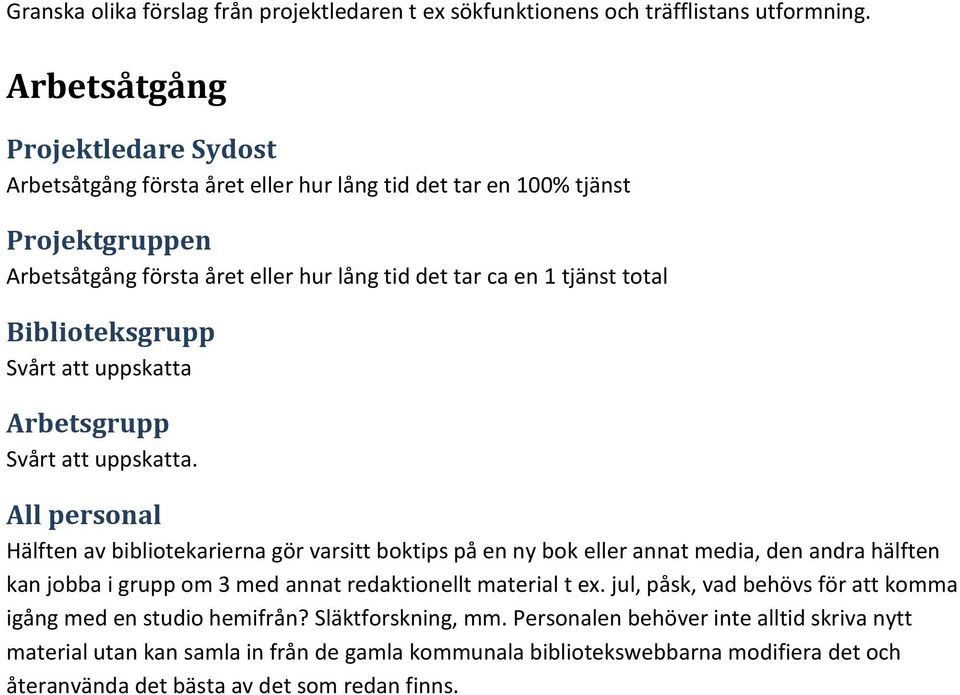 Biblioteksgrupp Svårt att uppskatta Arbetsgrupp Svårt att uppskatta.