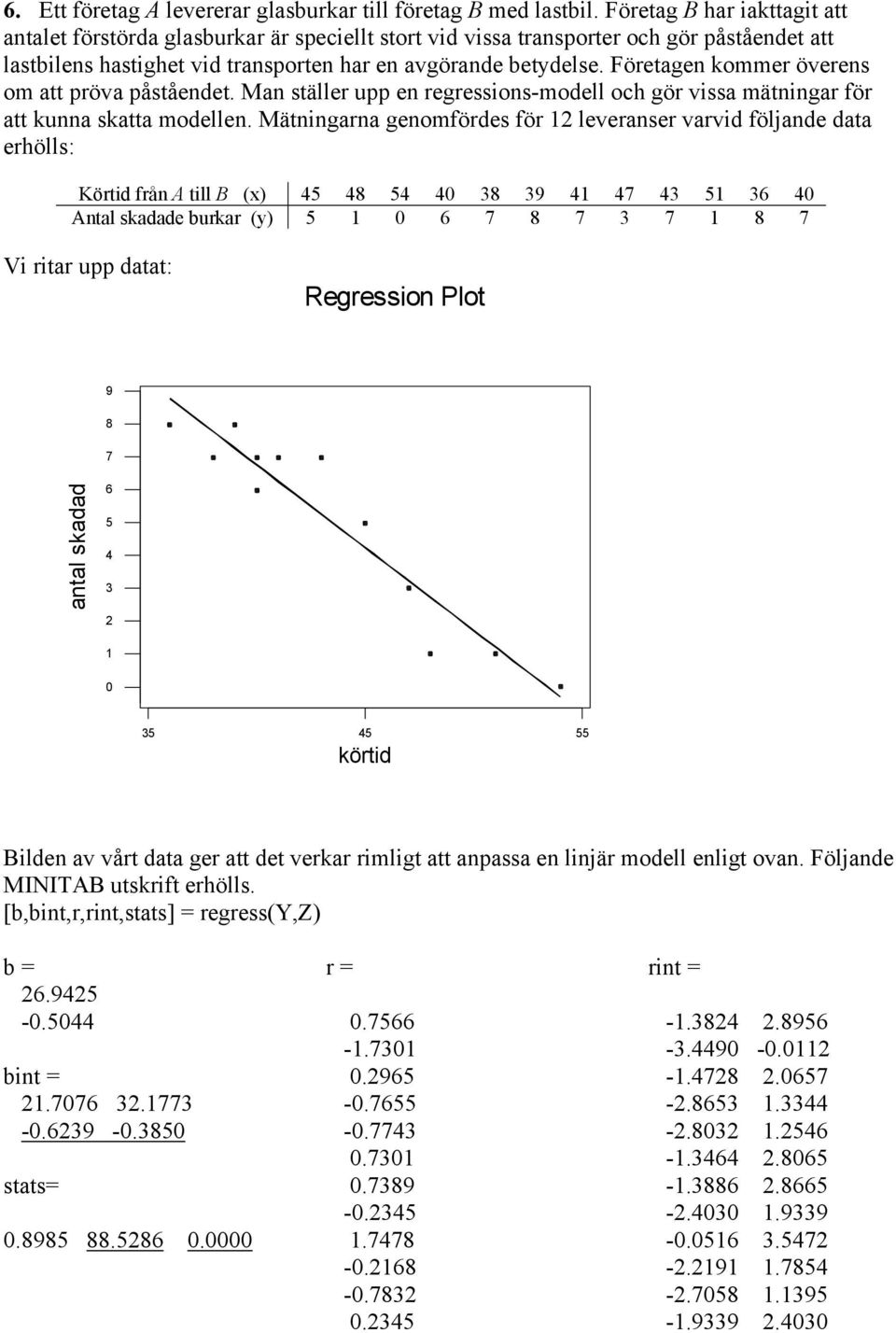 Företagen kommer överens om att pröva påståendet. Man ställer upp en regressions-modell och gör vissa mätningar för att kunna skatta modellen.
